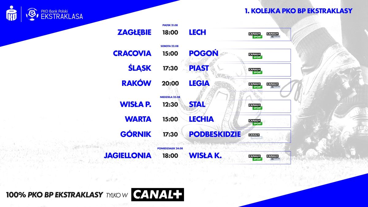 Zdjęcie okładkowe artykułu: Materiały prasowe / PKO BP Ekstraklasa rozpoczyna sezon