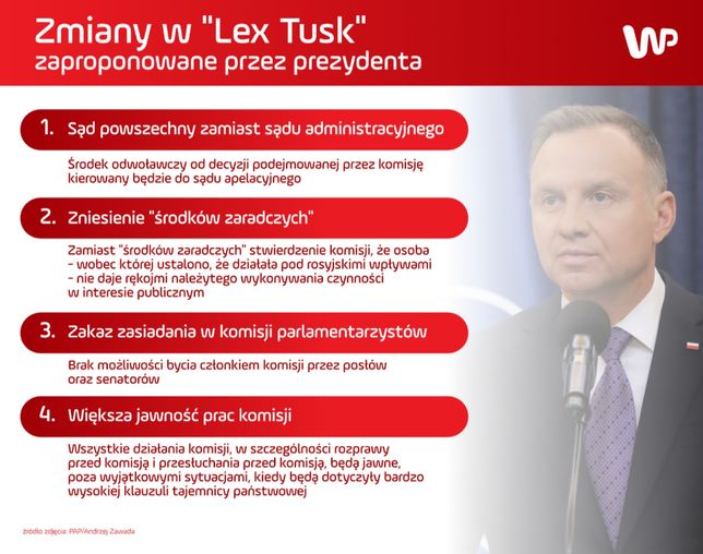 https://v.wpimg.pl/NDQ4OTA0YSUwVjlnbktsMHMObT0oEmJmJBZ1dm5_YXJlADdhcQhhIjhYKiYkQCFqNkY6JCBHPmohWGA1MVlhMmAbKz0yQCIlKBsqOSNVKmtiBytsdAN4dnwFem0iHXohYwFibXUJLWljDC5ncgZ5c2UNdmNjTQ