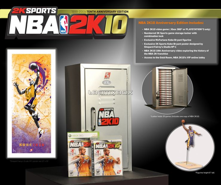 Czy tak będzie wyglądała specjalna edycja NBA 2K10?