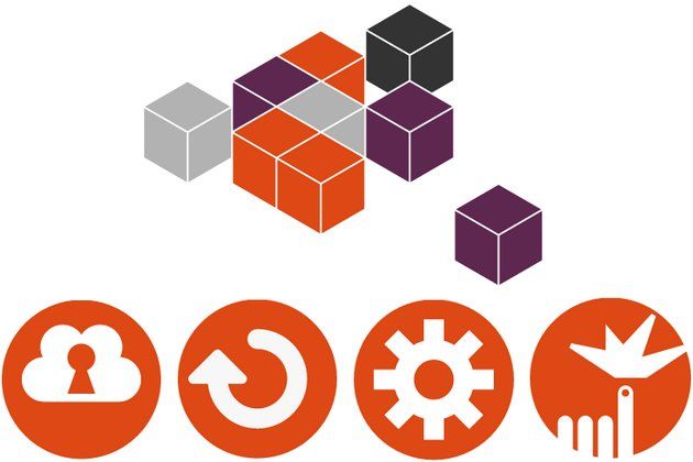 Ubuntu Core