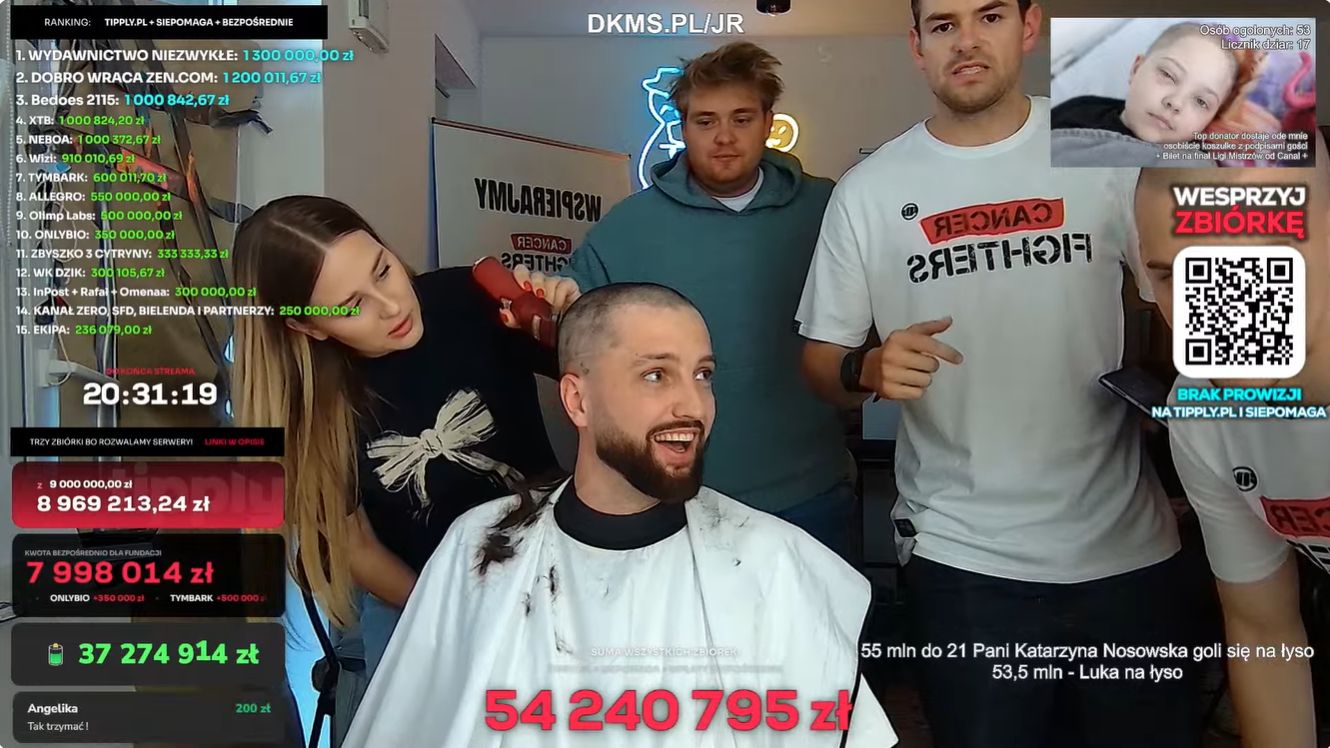 Luka goli się na łyso