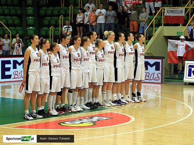 Po porażce w Bułgarii Polki wydłużyły swoją drogę na EuroBasket 2015