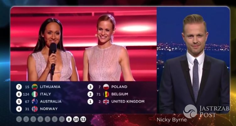 Eurowizja 2016 nowe zasady głosowania