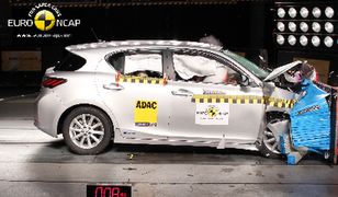 Euro NCAP podnosi poprzeczkę