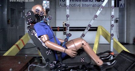 49 gwiazdek od Euro NCAP