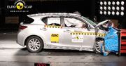 Euro NCAP podnosi poprzeczkę