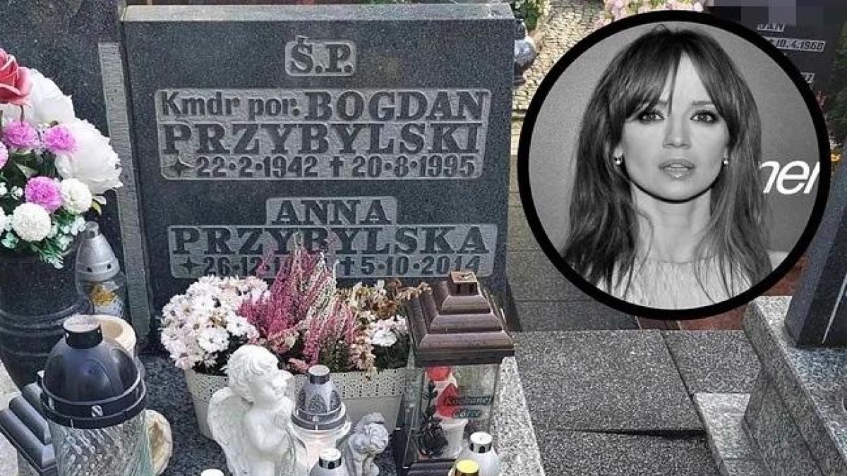 Odwiedziliśmy grób Anny Przybylskiej