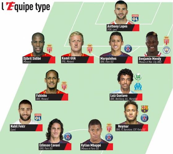 L'Equipe