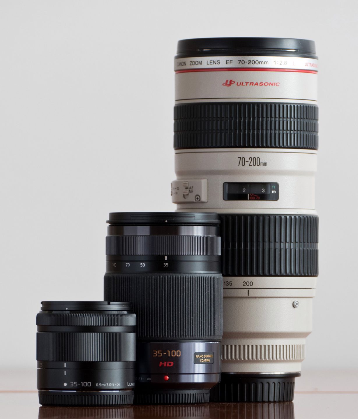 Panasonic – dwa mikrozoomy do Mikro 4/3 [test] 7