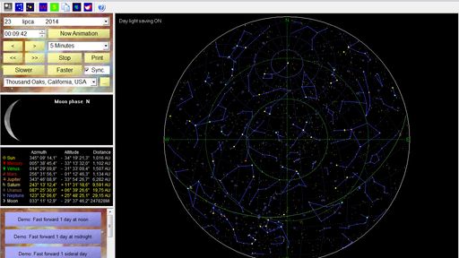 Asynx Planetarium