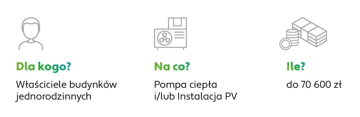 prefinansowanie-ikonki1