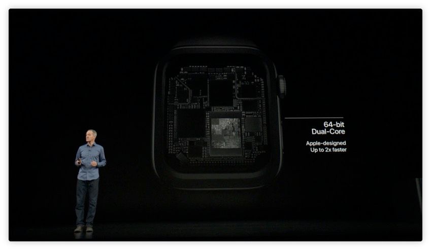 Apple Watch Series 4 oficjalnie. Wygląda lepiej od poprzednika i zrobi EKG 5