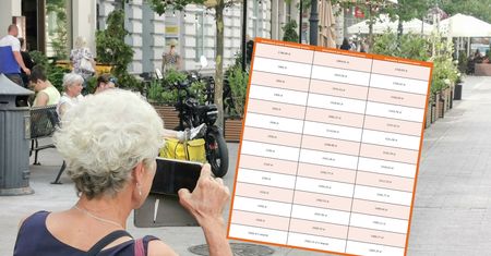 Trzynasta emerytura w nowym terminie. Tyle na rękę dostaną seniorzy