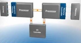 Premiera procesorów Intel Xeon 5500 2