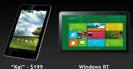 Nvidia Kai, czyli czterordzeniowe tablety za 199 dol.