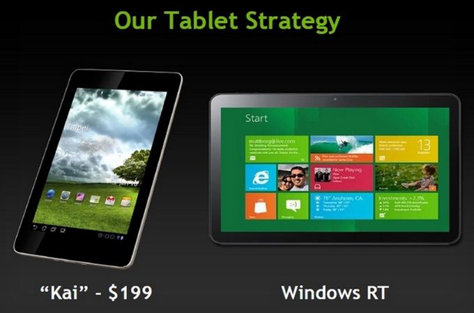 Nvidia Kai, czyli czterordzeniowe tablety za 199 dol.