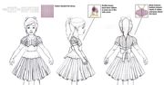 Szkice koncepcyjne Little Sisters z BioShock 2