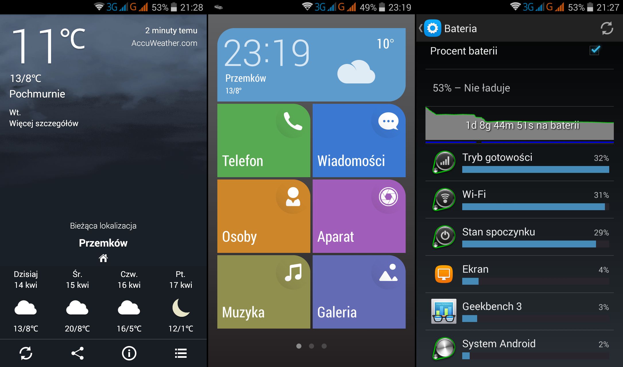 Honor Holly: da się polubić, o ile damy mu nieco czasu 5