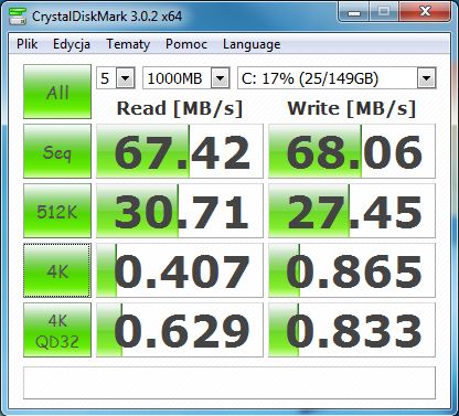 Moje Boje z Intel SSD cz.3