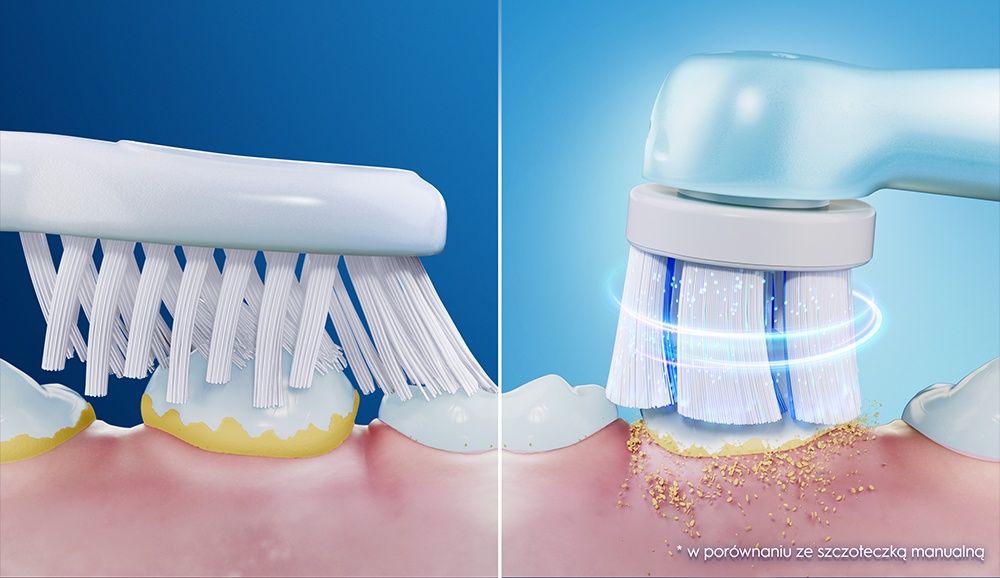 Mycie dziecięcych zębów szczoteczką Oral-B iO Kids vs. zwykłą - zdjęcie