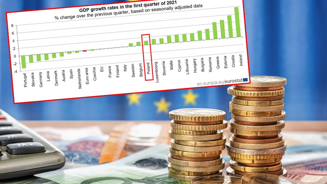 Polska gospodarka spokojnie wychodzi z kryzysu