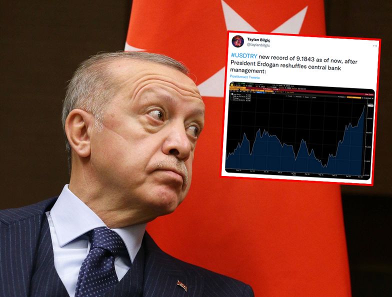 Kryzys walutowy w Turcji. Prezydent Erdogan jedną decyzją uderzył w lirę