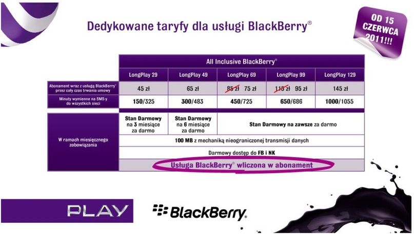 Specjalne taryfy BlackBerry i usługi BlackBerry w Play nawet w ofercie na kartę 2