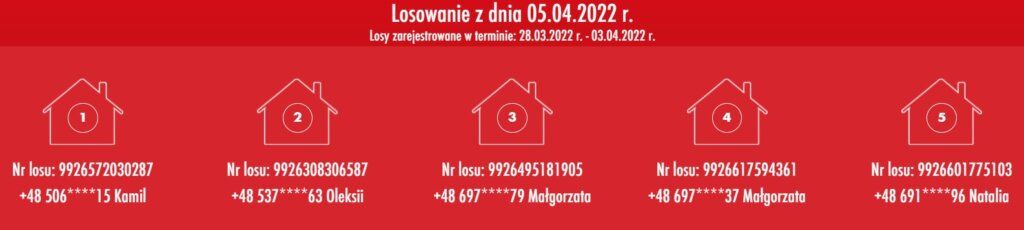 Biedronka loteria 5.04 - wyniki, zwycięzcy