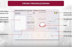 Nowe paszporty na 100-lecie odzyskania niepodległości. Na dokumencie kontrowersyjne hasło