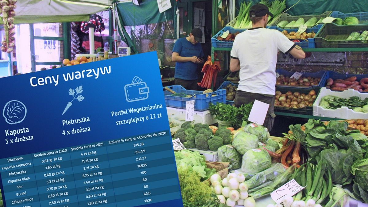 Ceny warzyw z Polsce wciąż wysokie.