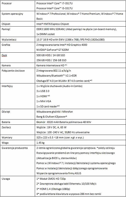 Asus Zenbook UX32VD ultrabook specyfikacja