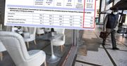 Hotele i gastronomia na krawędzi. Działalność ponad połowy firm jest zagrożona