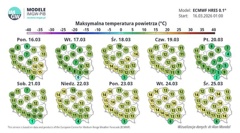 Maksymalna przewidywalna temperatura powietrza.