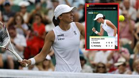 Co za wpadka. Zobacz, co napisali Anglicy po meczu Świątek