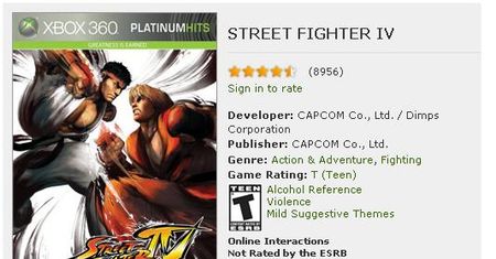 Street Fighter IV w serii Platinium Hits?