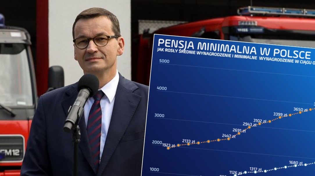 Mateusz Morawiecki