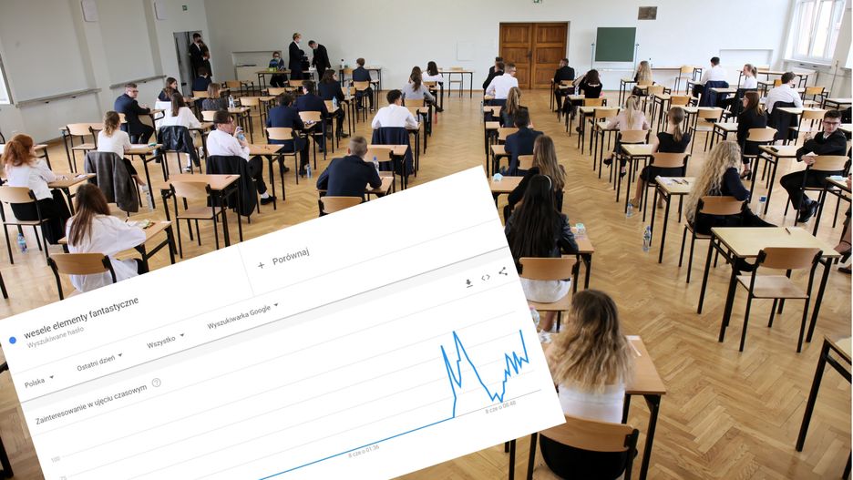 Warszawa. Policjanci sprawdzą, czy an maturze były przecieki