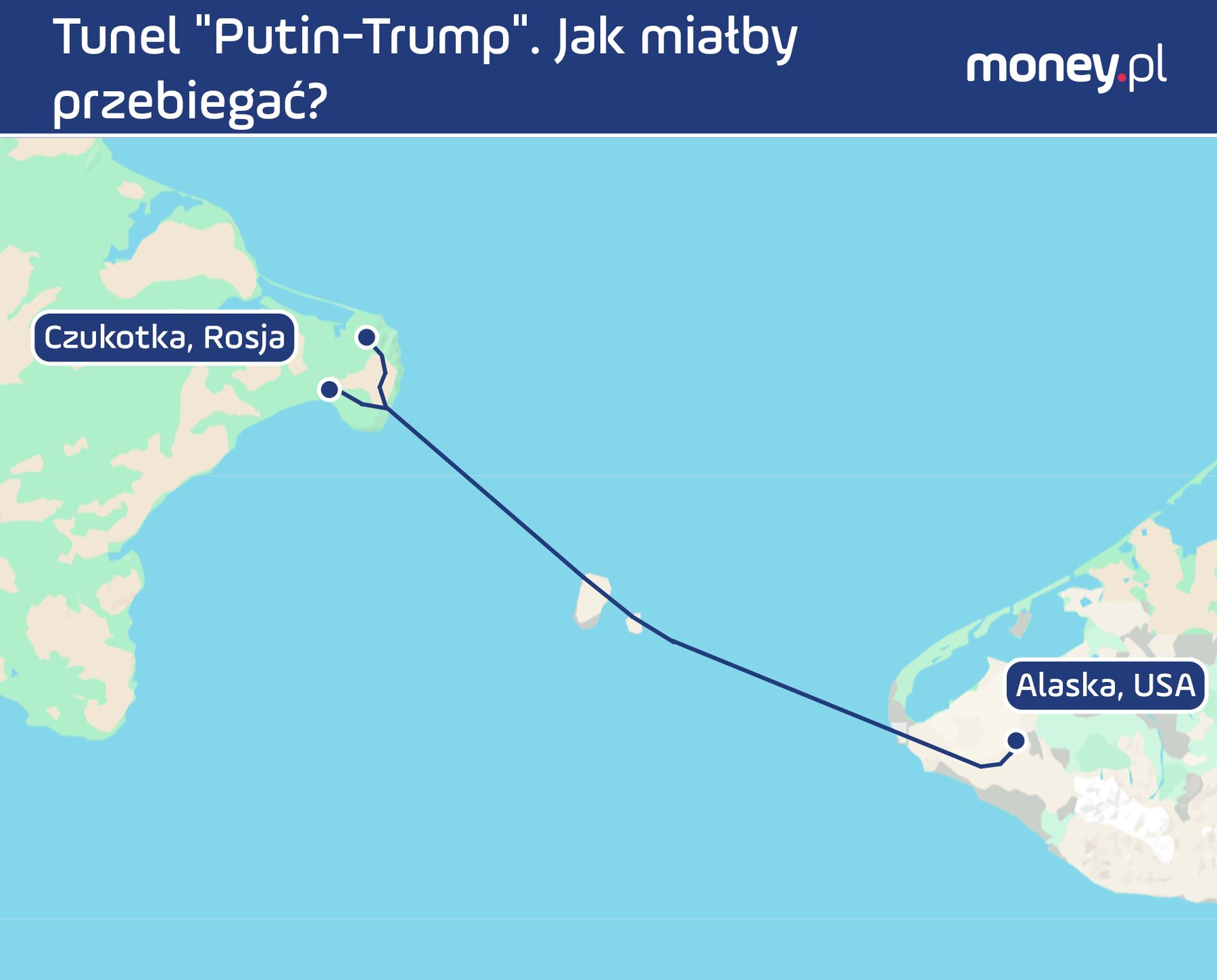 Tak miałby przebiegać podwodny tunel kolejowy  