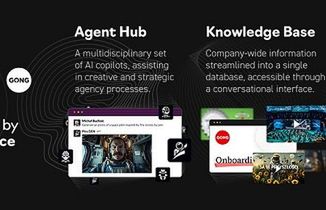 Agencja Gong uruchamia platformę PIRX AI