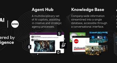 Agencja Gong uruchamia platformę PIRX AI