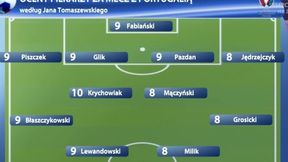 Euro 2016: Noty Jana Tomaszewskiego i Tomasza Rząsy po meczu z Portugalią