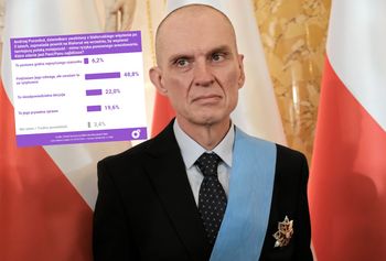 Poczobut chce wrócić na Białoruś. Tak Polacy ocenili jego plany