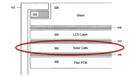 Patent Apple na panel słoneczny pod ekranem 1