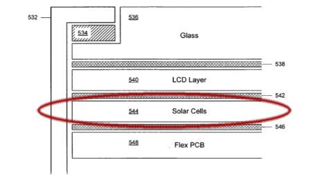 Patent Apple na panel słoneczny pod ekranem