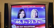 Wg sondaży Cristina Kirchner wygrała wybory prezydenckie