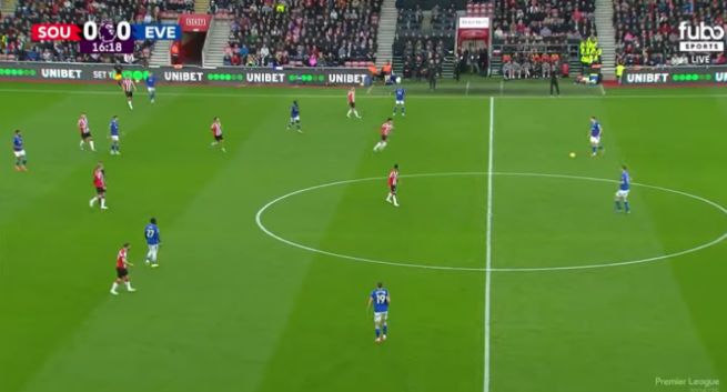 Powstanie streamingowy gigant. Disney połączy swój serwis z Fubo