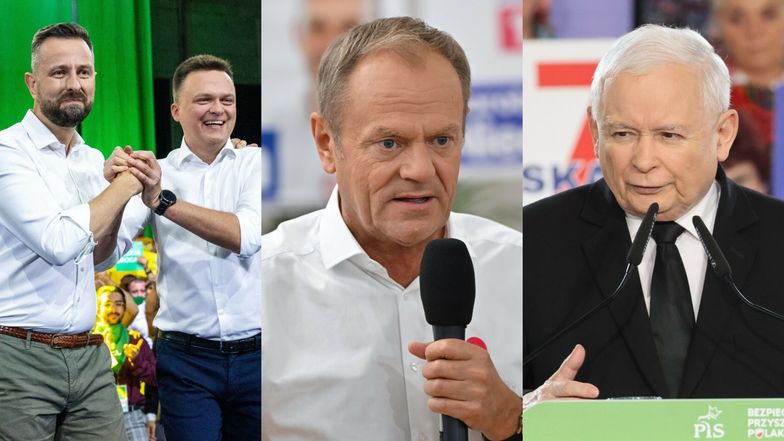 Wybory parlamentarne 2023: Oto WSTĘPNE WYNIKI!