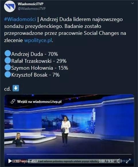 Andrzej Duda z 70-procentowym poparciem według TVP