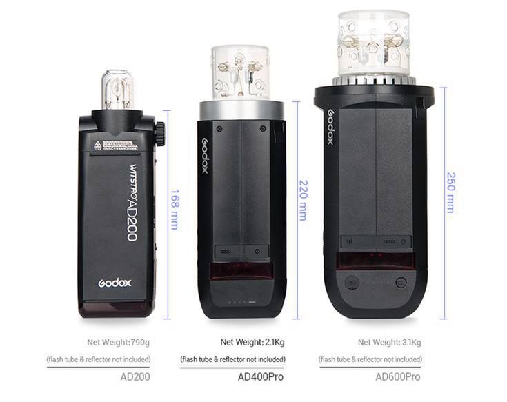 Godox Wistro AD400 Pro – brakujące ogniwo w linii lamp plenerowych już niedługo 2