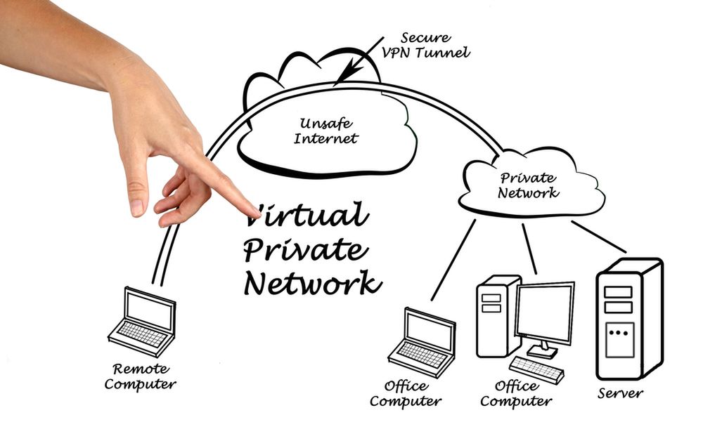 F-Secure Freedome to prosty sposób na anonimowość i ochronę danych [konkurs] 2